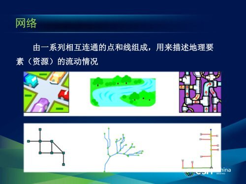 ArcGISè·¯ç½åæ