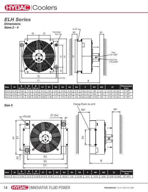 Cooling Systems - HYDAC USA