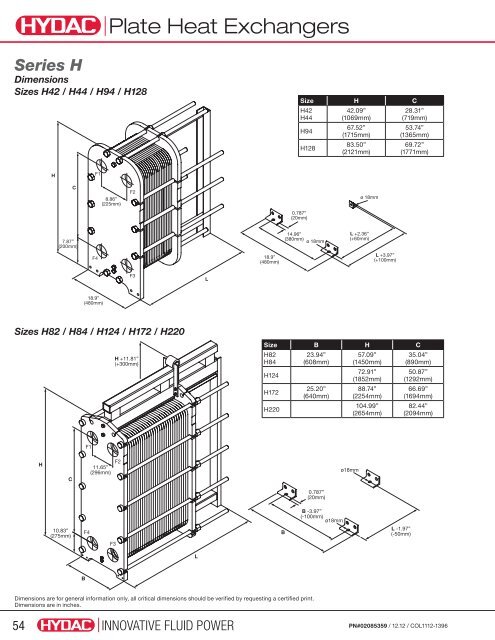 Cooling Systems - HYDAC USA