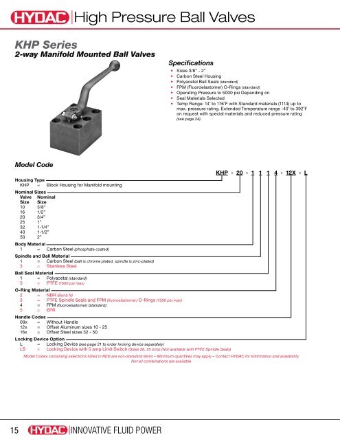 Download Complete Valves, Clamps, & Accessories ... - HYDAC USA