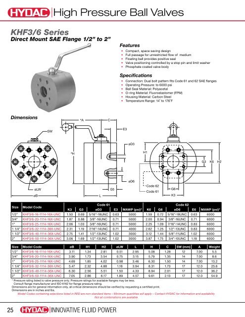 Download Complete Valves, Clamps, & Accessories ... - HYDAC USA