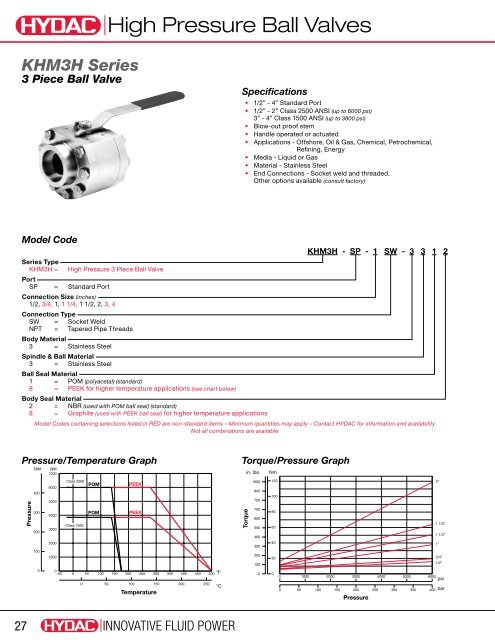 Download Complete Valves, Clamps, & Accessories ... - HYDAC USA