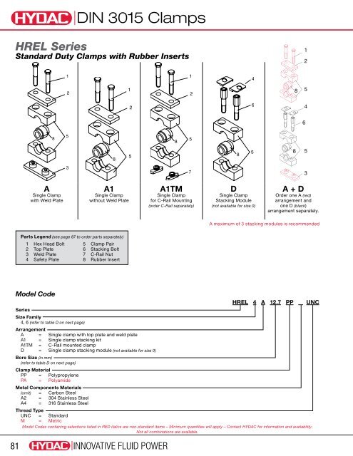 Download Complete Valves, Clamps, & Accessories ... - HYDAC USA