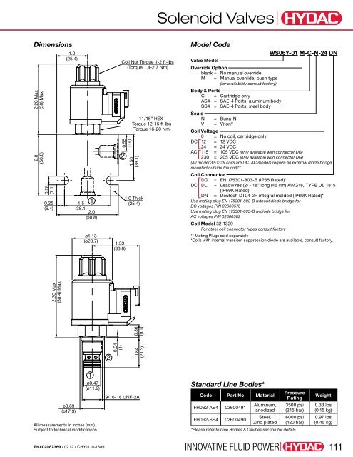 Cartridge Valves & Manifolds - HYDAC USA