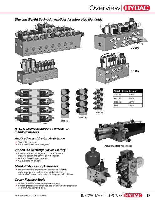 Cartridge Valves & Manifolds - HYDAC USA