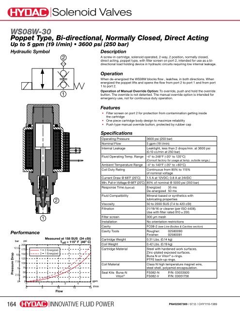 Cartridge Valves & Manifolds - HYDAC USA