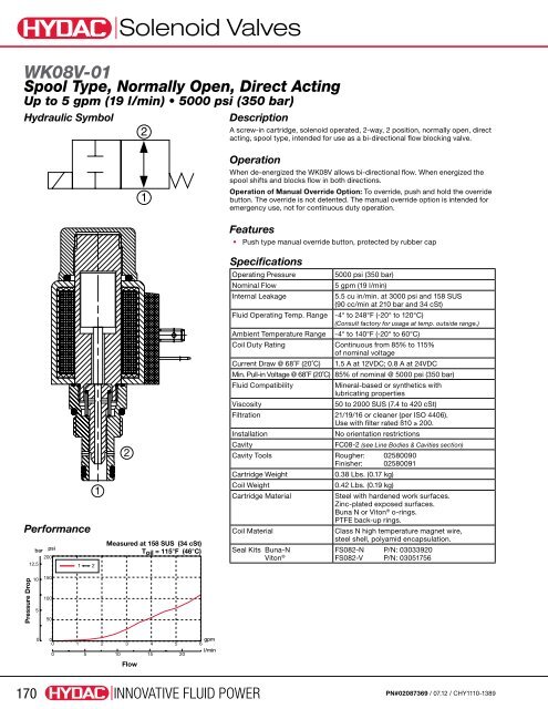 Cartridge Valves & Manifolds - HYDAC USA