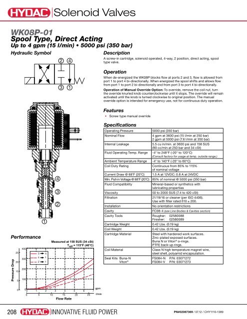 Cartridge Valves & Manifolds - HYDAC USA