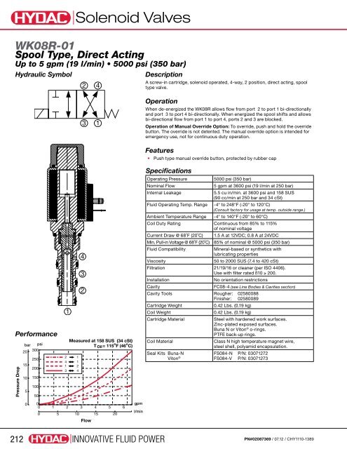 Cartridge Valves & Manifolds - HYDAC USA