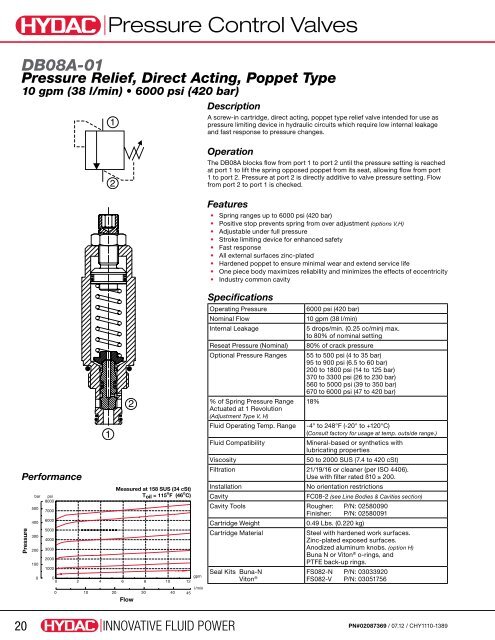 Cartridge Valves & Manifolds - HYDAC USA