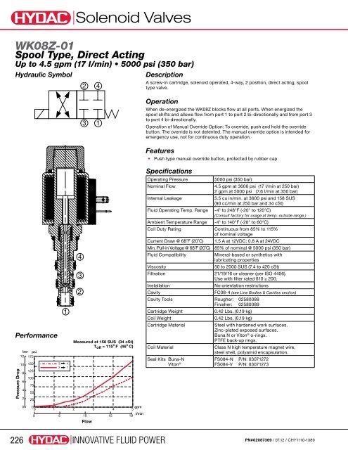 Cartridge Valves & Manifolds - HYDAC USA