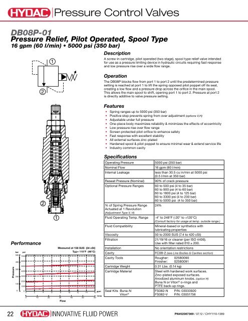 Cartridge Valves & Manifolds - HYDAC USA