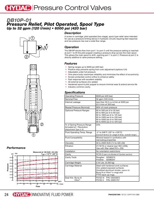 Cartridge Valves & Manifolds - HYDAC USA