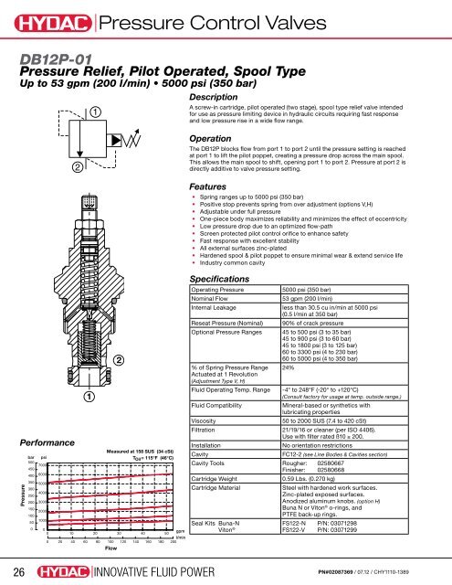 Cartridge Valves & Manifolds - HYDAC USA