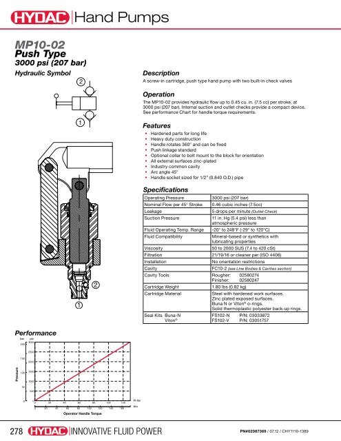 Cartridge Valves & Manifolds - HYDAC USA