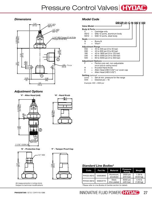 Cartridge Valves & Manifolds - HYDAC USA