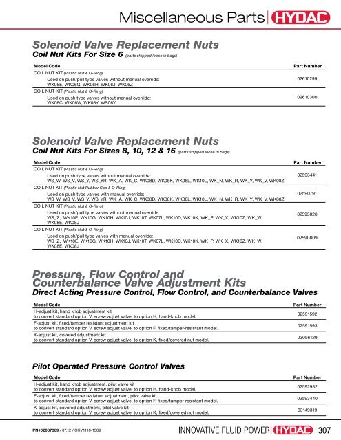 Cartridge Valves & Manifolds - HYDAC USA