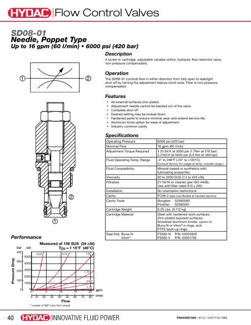 Cartridge Valves & Manifolds - HYDAC USA