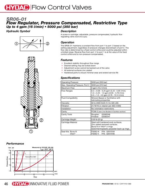 Cartridge Valves & Manifolds - HYDAC USA