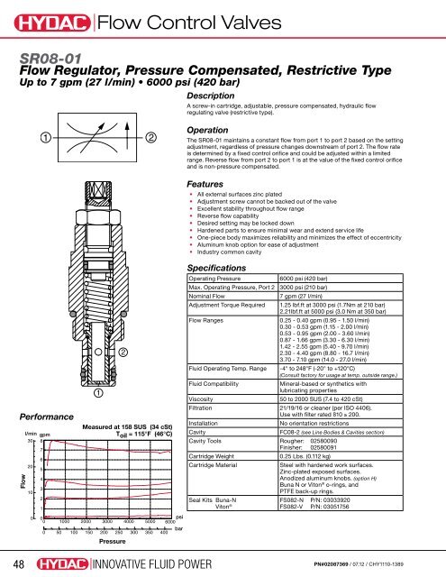 Cartridge Valves & Manifolds - HYDAC USA