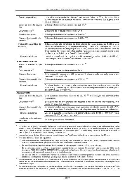 DB-SI 4 - construmecum