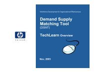 Demand Supply Matching Tool