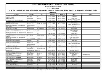DIARIO DEGLI ESAMI DI PROFITTO (Corsi di ... - Lettere e Filosofia