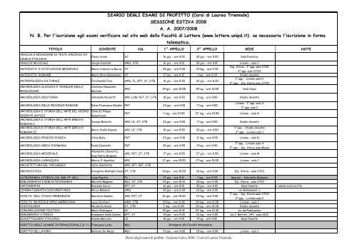 DIARIO DEGLI ESAMI DI PROFITTO (Corsi di ... - Lettere e Filosofia
