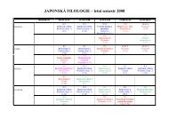 JAPONSKÃ FILOLOGIE â letnÃ­ semestr 2008