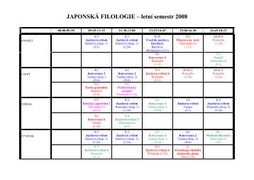 JAPONSKÃ FILOLOGIE â letnÃ­ semestr 2008