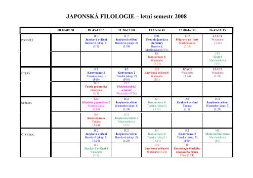 JAPONSKÃ FILOLOGIE â letnÃ­ semestr 2008