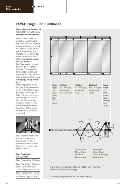 Technischer Prospekt - DORMA Interior Glas
