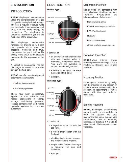 Diaphragm Accumulators - Airline Hydraulics