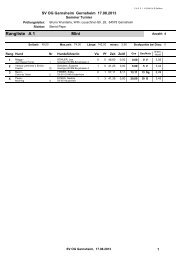 Ergebnisse - SV OG Gernsheim