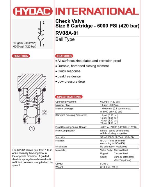 RV08A - Airline Hydraulics