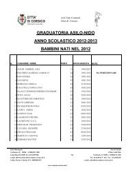 1^ graduatoria a.s. 2012/2013 -bambini nati nel 2012