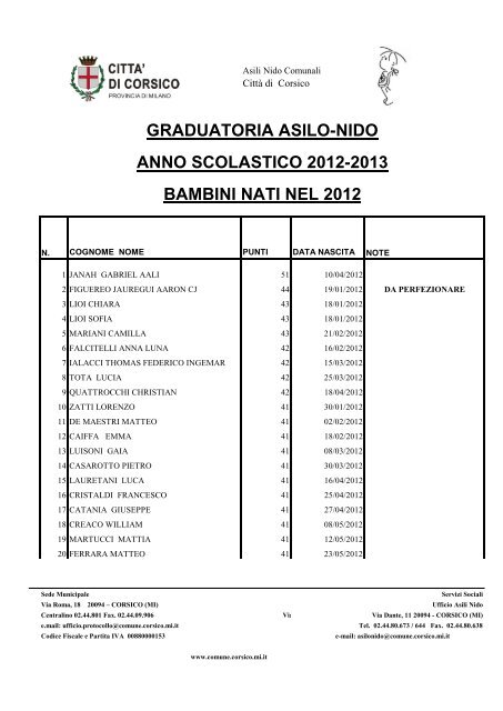 1^ graduatoria a.s. 2012/2013 -bambini nati nel 2012