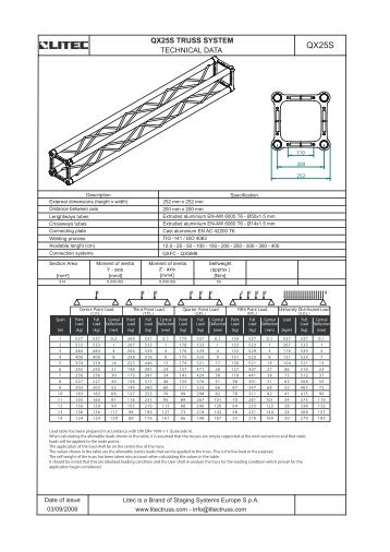 Litec QX25S/TX25S/FX25S Specs - EES