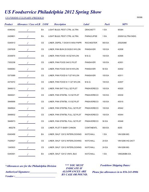 US Foodservice Philadelphia 2012 Spring Show - Foodshows