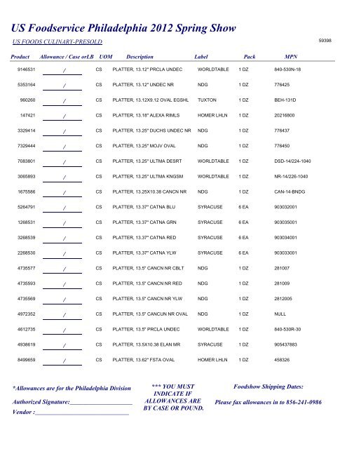 US Foodservice Philadelphia 2012 Spring Show - Foodshows