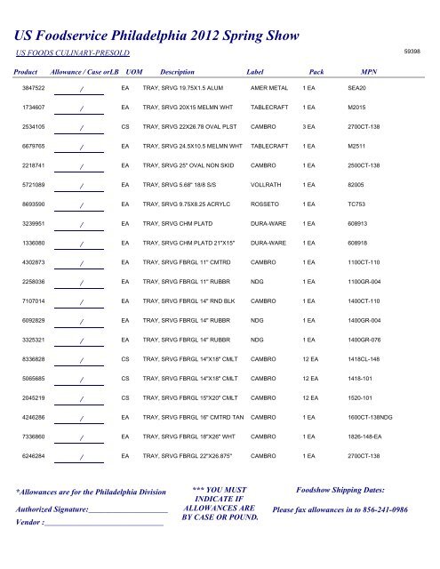 US Foodservice Philadelphia 2012 Spring Show - Foodshows
