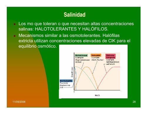 ecologia fisiologica - Departamento de Ciencias BiolÃ³gicas