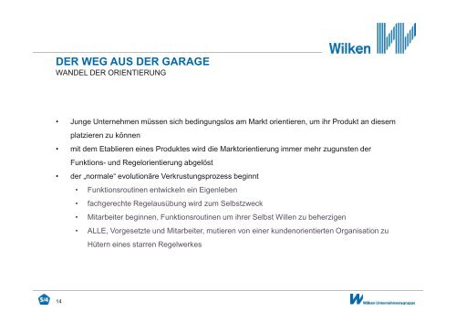 Der Paradigmenwechsel ist in vollem Gange - Wilken GmbH