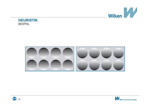 Der Paradigmenwechsel ist in vollem Gange - Wilken GmbH