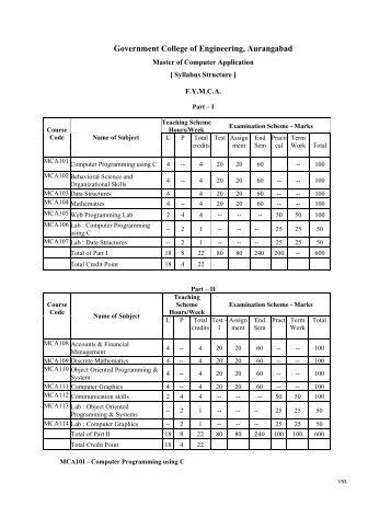 Second Year of MCA - Government College Of Engineering ...