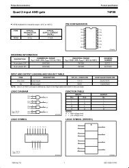 74F08 Quad 2-input AND gate - Docweb