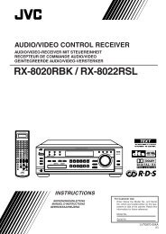 RX-8020RBK / RX-8022RSL - Jvc