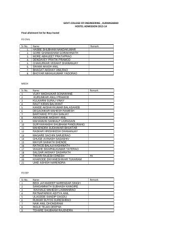 Final Allotment List for Boys Hostel 2013-14 - Government College ...
