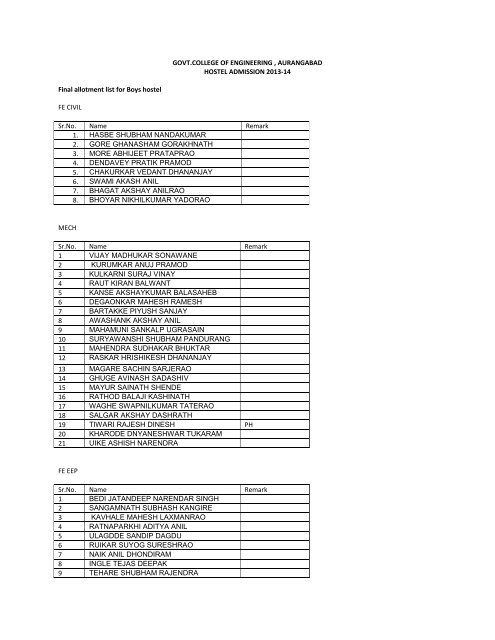 Final Allotment List for Boys Hostel 2013-14 - Government College ...