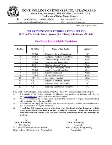Final Merit List of Eligible Candidates: ME (PT) admissions-2013-14